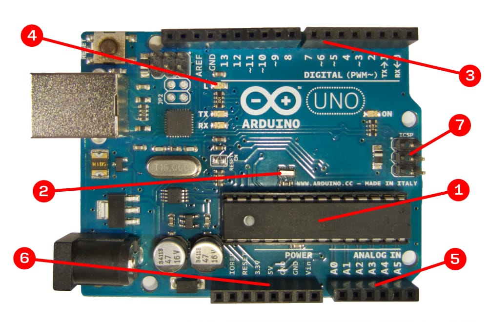 Arduino board