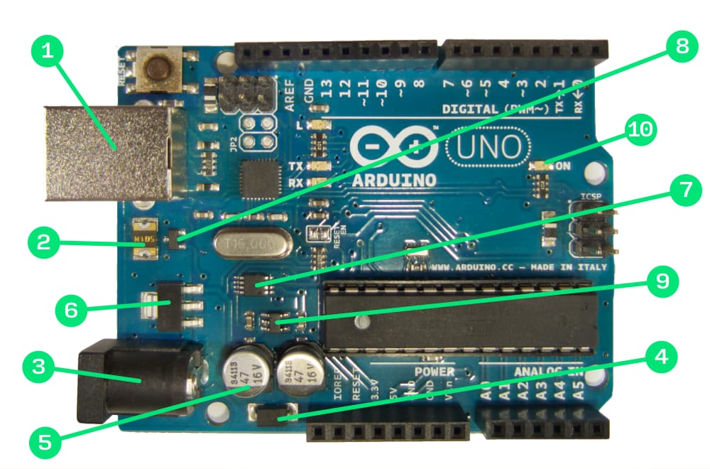 Arduino board