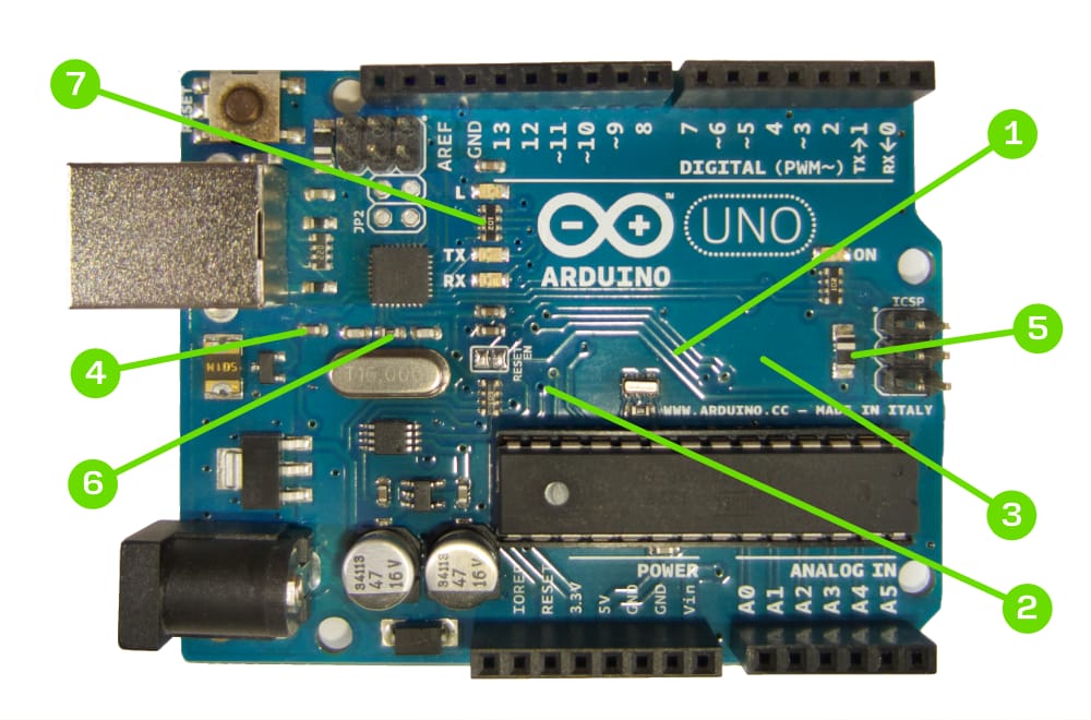 Arduino board